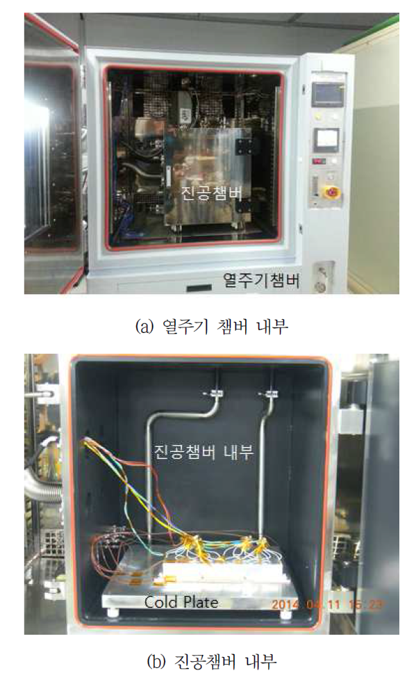 신규 열진공 챔버