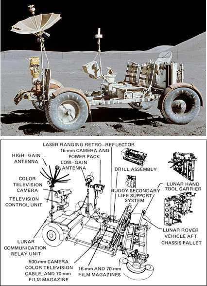 Apollo 15 lunar roving vehicle