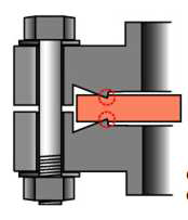 Knife-edge sealing