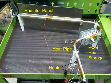 열관과 병렬로 연결된 PCMTD 시제품 시험장치 구성