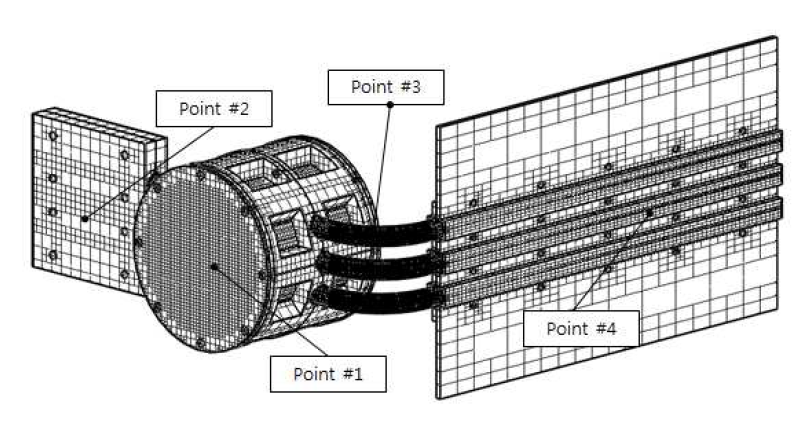 Grid system for numerical calculation (EM-02)