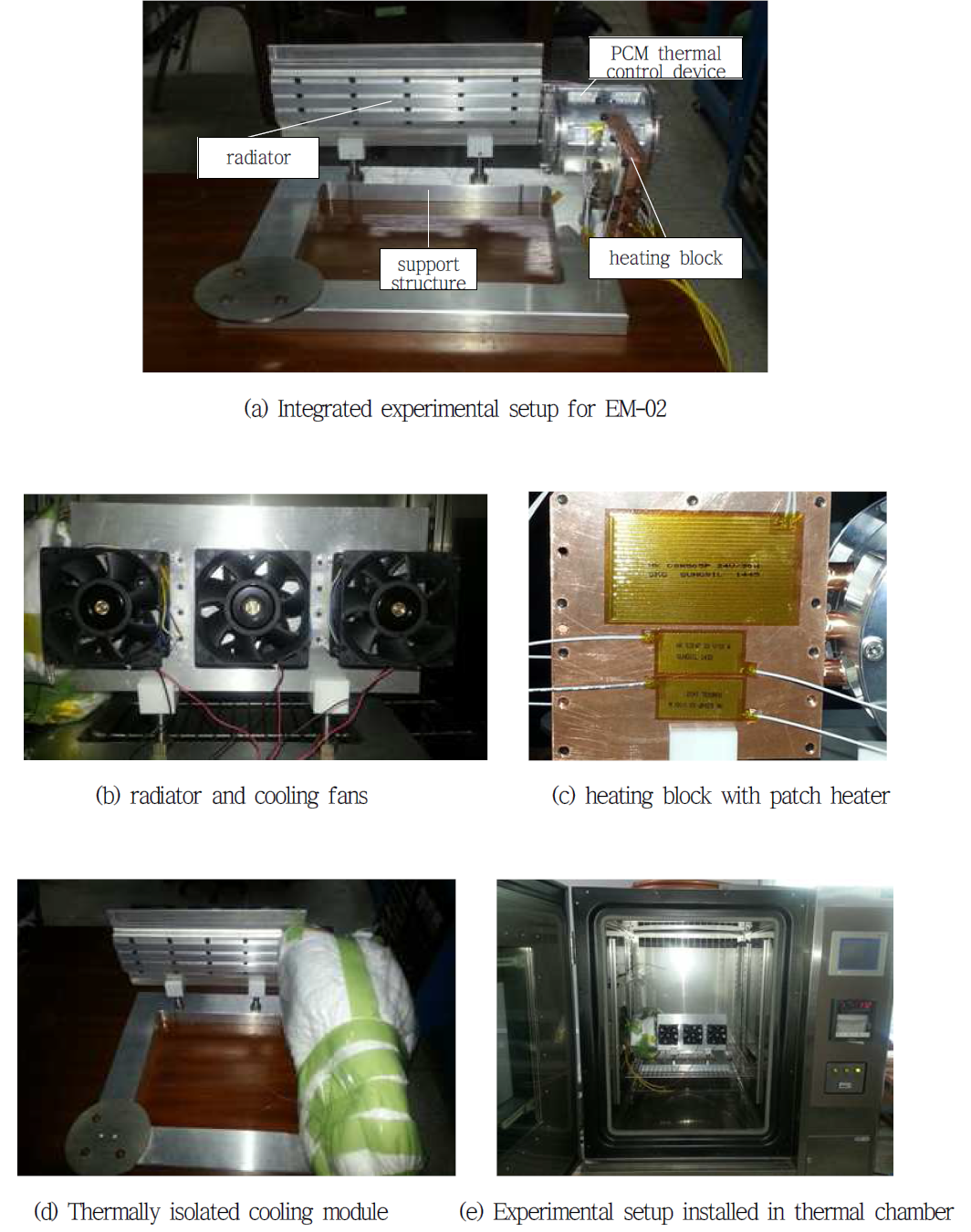 Experimental setup for PCM thermal control device, EM-02