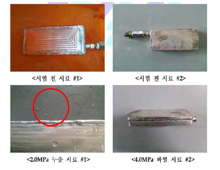 파열압 측정시험 결과 (육면체 형상 용기)