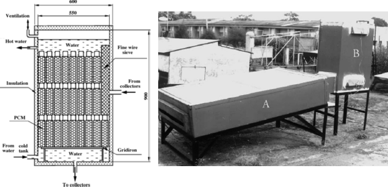 PCM thermal energy storage