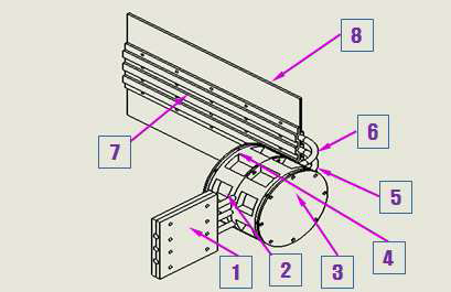 Temperature monitoring points for EM-02