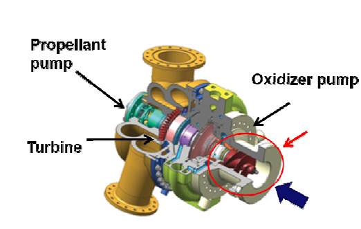 터보펌프 개략도