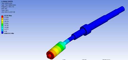 1st mode (shaft mode, 10,244 rpm)