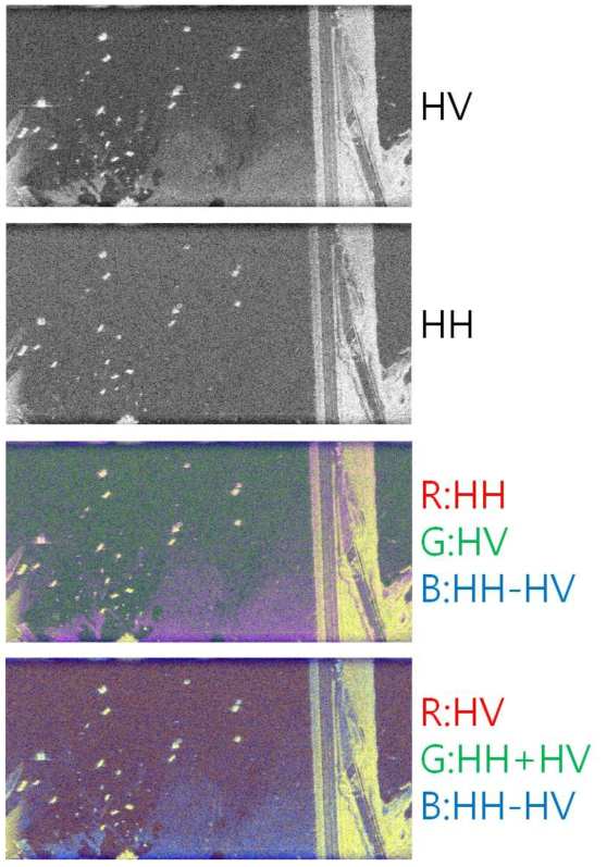 가로림만에서 획득된 HV와 HH의 영상과 그에 따른 RGB 영상