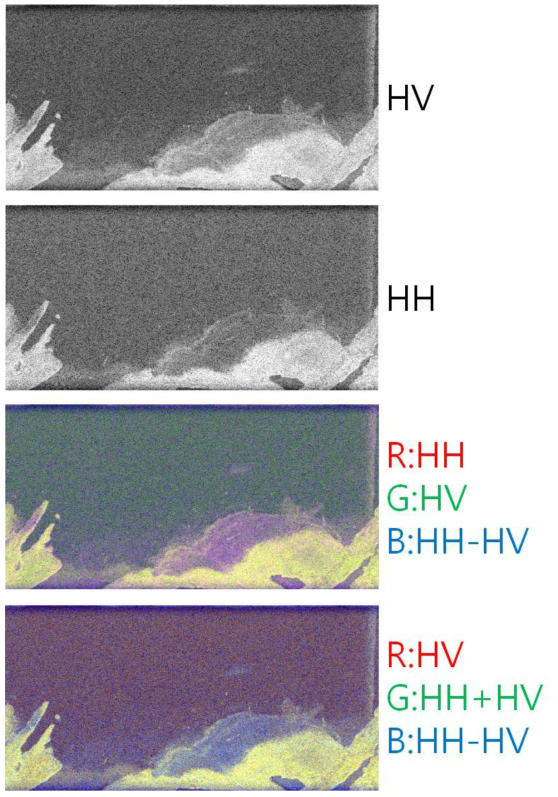 가로림만에서 획득된 HV와 HH의 영상과 그에 따른 RGB 영상