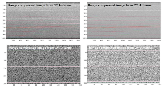 range compressed 영상에서의 corner reflector의 신호(흰선)과 이론적 위치(붉은 선)