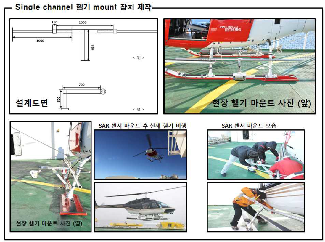 Single channel의 Airborne SAR 센서 헬기 마운트 장치 제작 및 현장 설치 모습