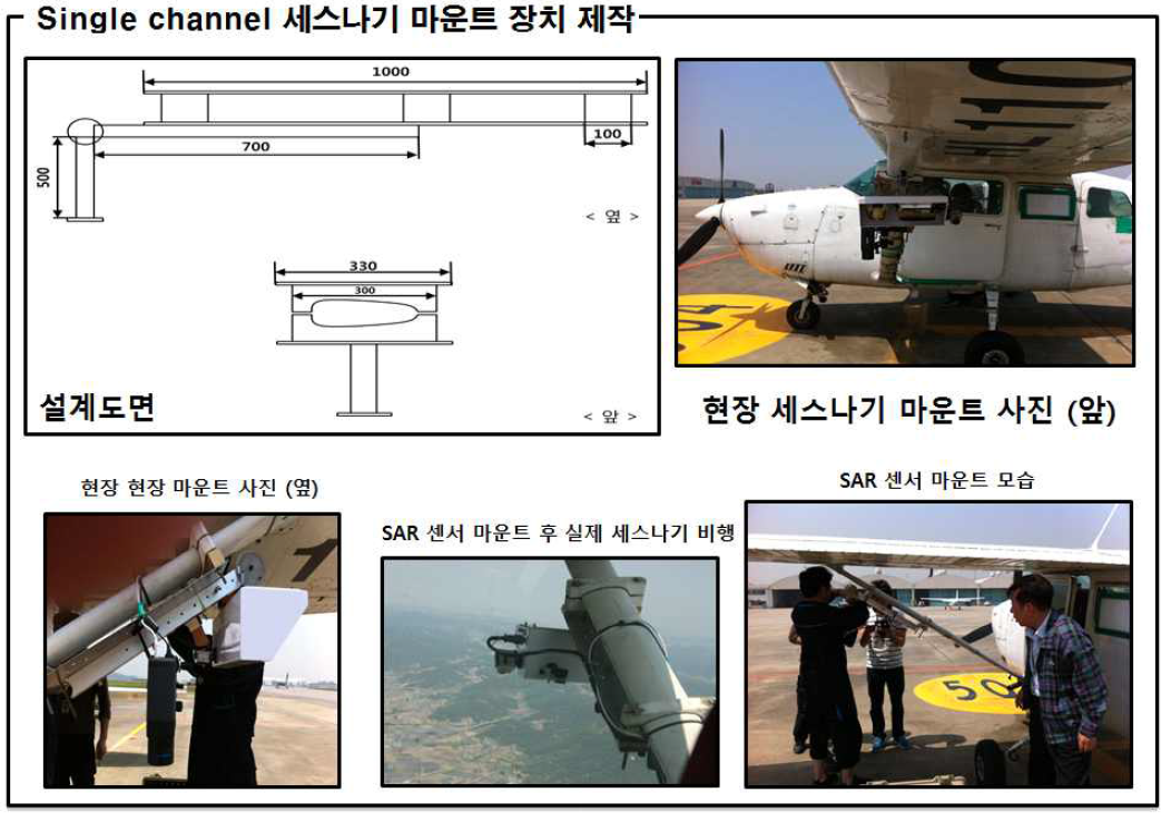 Single channel의 Airborne SAR 센서 세스나기 마운트 장치 제작 및 현장 설치 모습