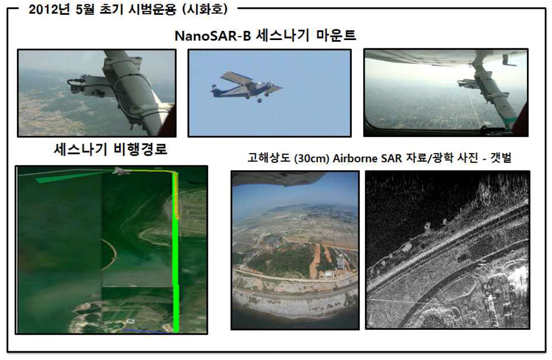 2012년 5월 Airborne SAR 초기 시범 운용 - 시화호