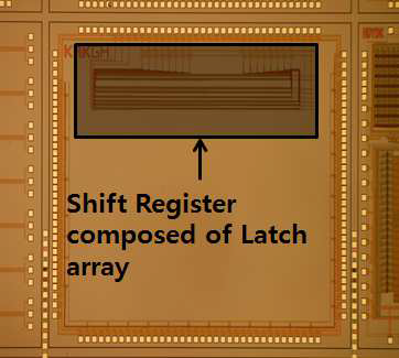 Shift Register의 Layout