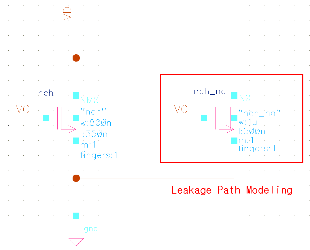 누적 방사선에 따른 Leakage Path Modeling