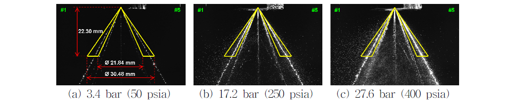 Instantaneous spray images taken by FVS with varying injection pressures