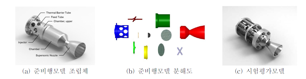 추력실 조립체 예비설계형상