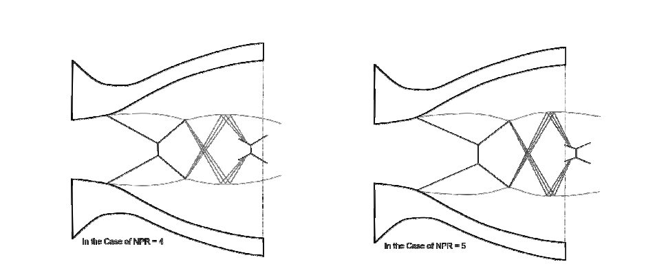 shock structure of the thrust nozzle at NPR = 4 & 5