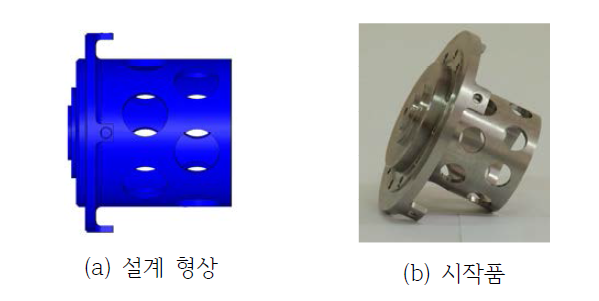 열차폐관 준비행 모델