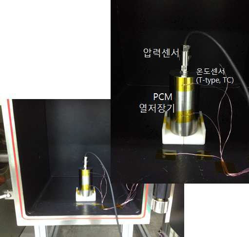 PCM 열저장기 충진률에 따른 압력측정 시험장치