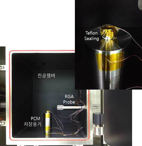 저장용기 나사 실링검증 시험세팅