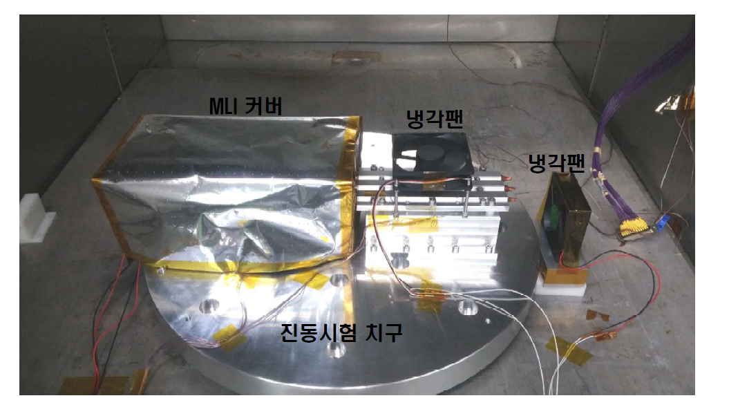 PCM 열제어기 EM2 열성능 측정시험 세팅