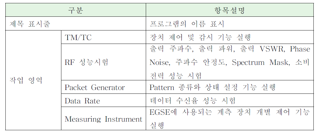 주요항목 기능