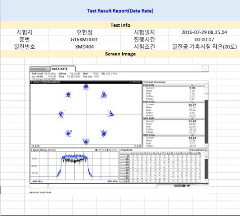 Data Rate 시험 결과 보고서