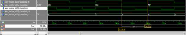 FPGA Post Simulation 최대 속도측정