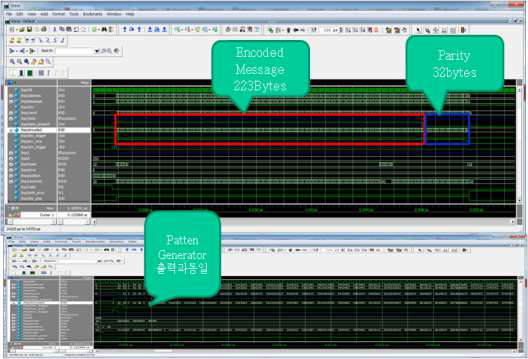 RS Encoder 출력