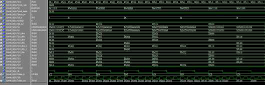 TCM 9/10 Coder and Mapper 출력