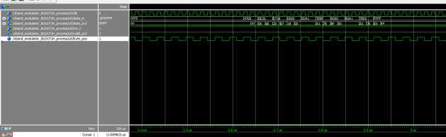 16 bit to 8 bit Converter Simulation