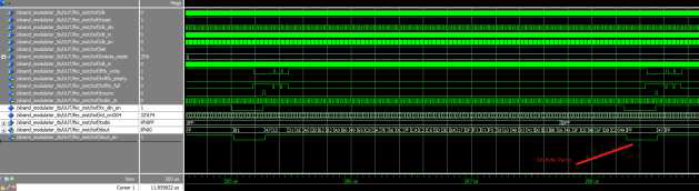 204,188 Mode 일 경우 Parity 16 Byte추가