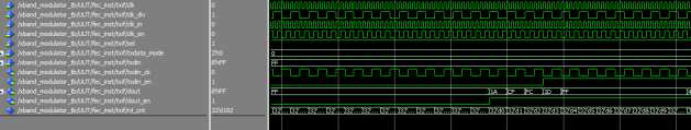 255, 223 Mode일 경우 Packet Header 삽입