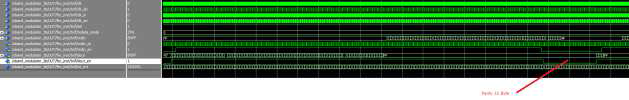 255, 223 Mode일 경우 Parity 32 Byte 삽입