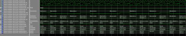 Convolution Encoder 3/4 Code Rate 출력