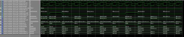 Convolution Encoder 5/6 Code Rate 출력