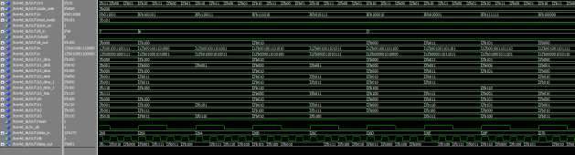 TCM 10/11 Coder and Mapper 출력