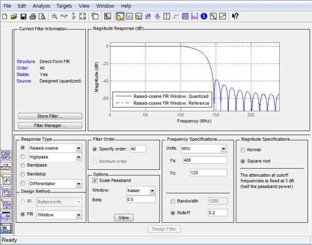 SRRC filter 설계