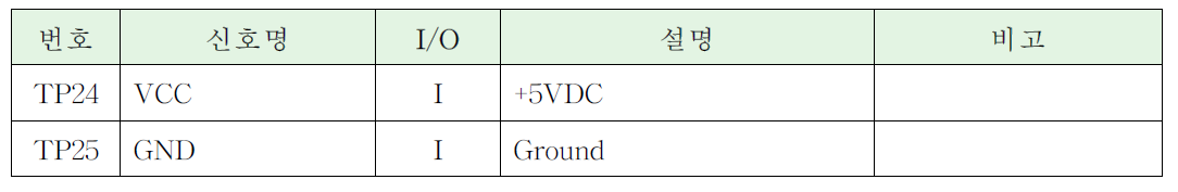 전원인터페이스