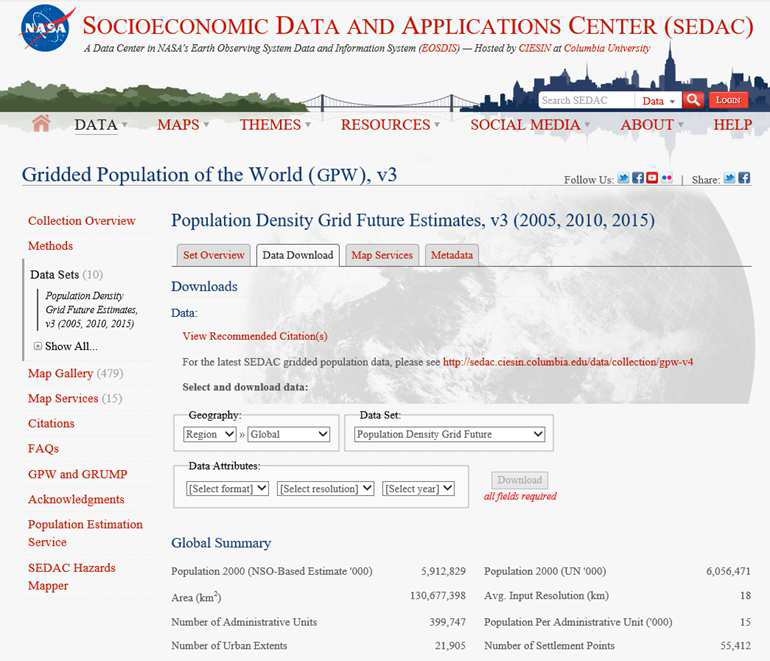 Gridded Population of the World Database