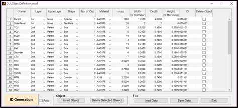 Object Definition 입력 Sub-GUI