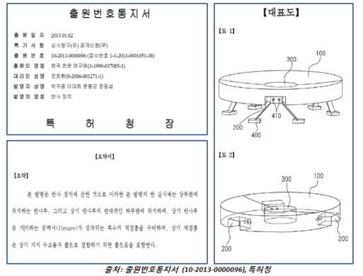 기술이전 대상 특허 내용