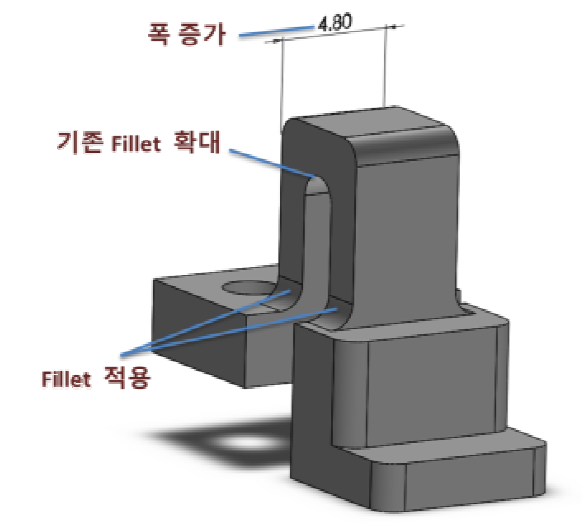 개선품1의 형상 및 개선 사항(1차년도 시제품 대비)