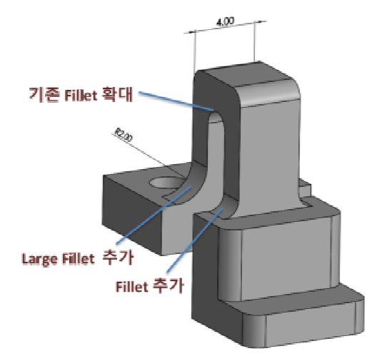 개선품2의 형상 및 개선 사항(1차년도 시제품 대비)