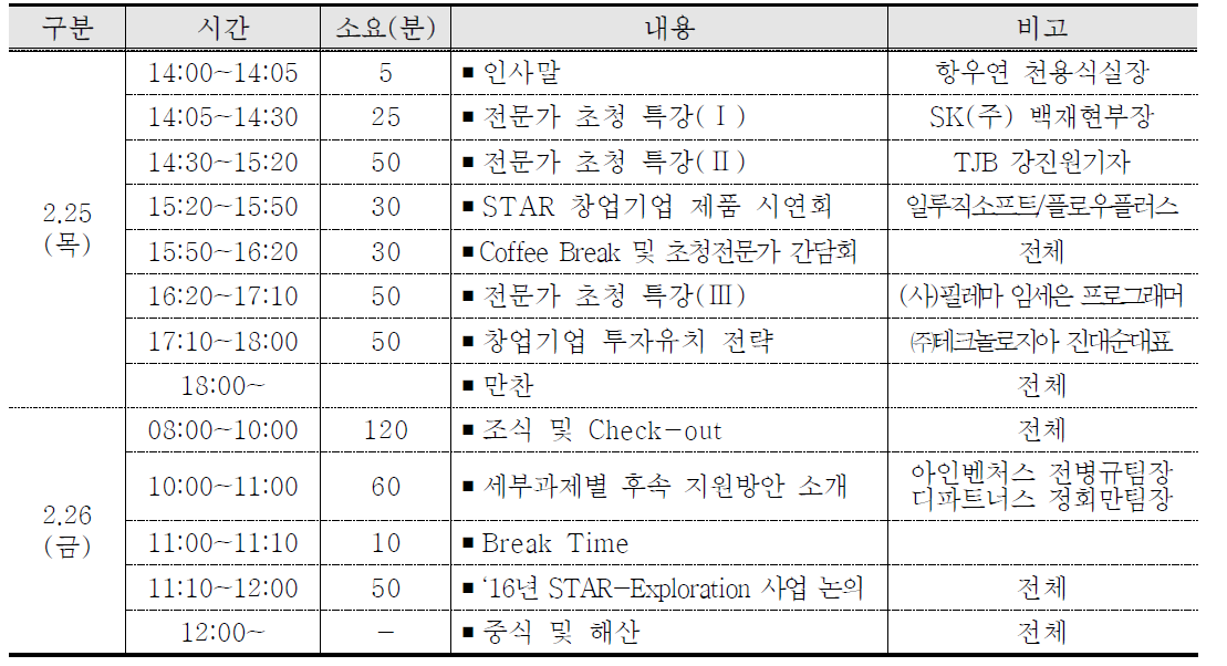 세부 일정표