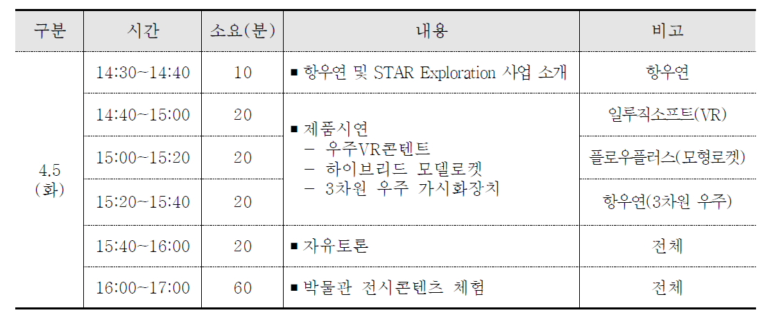 세부 일정표