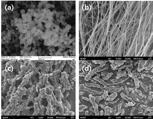 Si/graphene composite nanofibers의 준비 과정 중 형상 변화 (SEM 이미지).