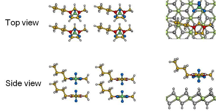 (좌) 이온성 액체의 안정한 stacking 구조, (우) Co(OH)2 표면에서 이온성 액체의 안정한 구조