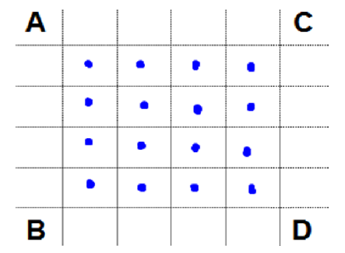 4 × 4 센서 픽셀구분 그래프